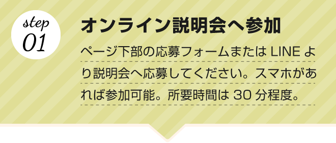 【step.01 オンライン説明会へ参加】ページ下部の応募フォームまたはLINEより説明会へ応募してください。スマホがあれば参加可能。所要時間は30分程度。