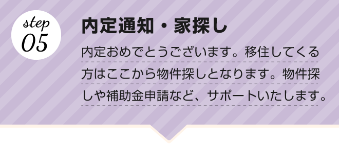 【step.05 内定通知・家探し】内定おめでとうございます。移住してくる方はここから物件探しとなります。物件探しや補助金申請など、サポートいたします。